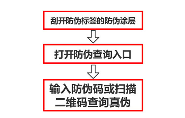 防伪标签怎么查询真伪？